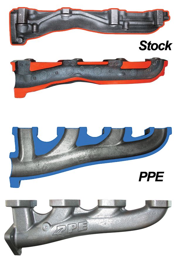 Pacific Engineering PPE Power High Flow Exhaust Manifold and Up-Pipe Kit - 2006-2007 GM 6.6L LBZ California Emissions - Raw 116111600