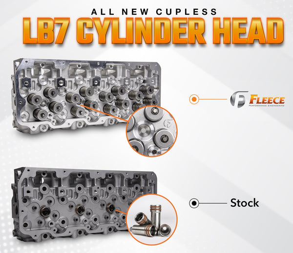 Fleece Performance Fleece Perfromance Freedom Series Duramax Cyl Head w Cupless Injector Bore FLCFPE-61-10001-D-CL | FPE-61-10001-D-CL