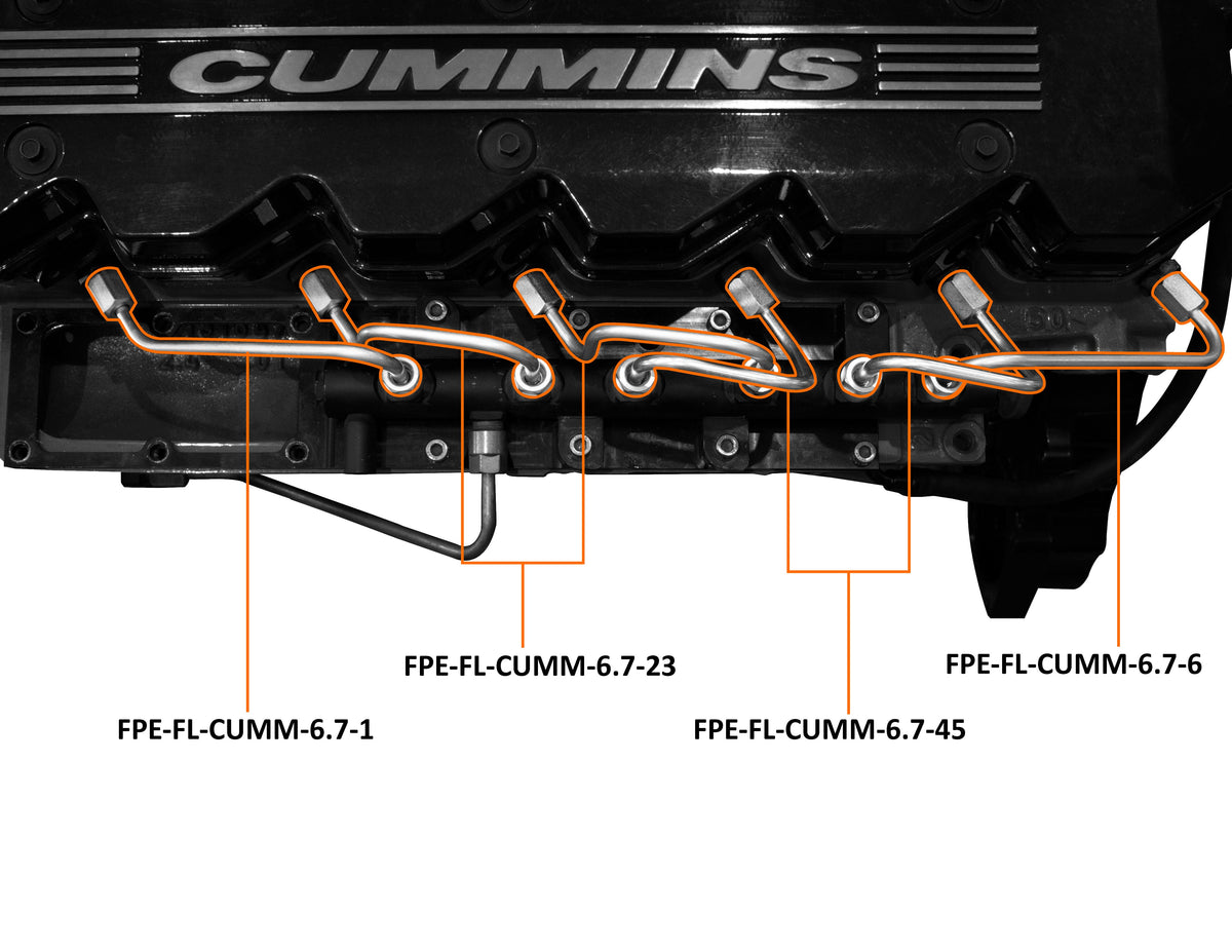 Fleece Performance Fleece Perfromance 2007.5 -2018 6.7L Dodge Cummins Fuel Injection Line Set FLCFPE-FL-CUMM-6.7-SET | FPE-FL-CUMM-6.7-SET