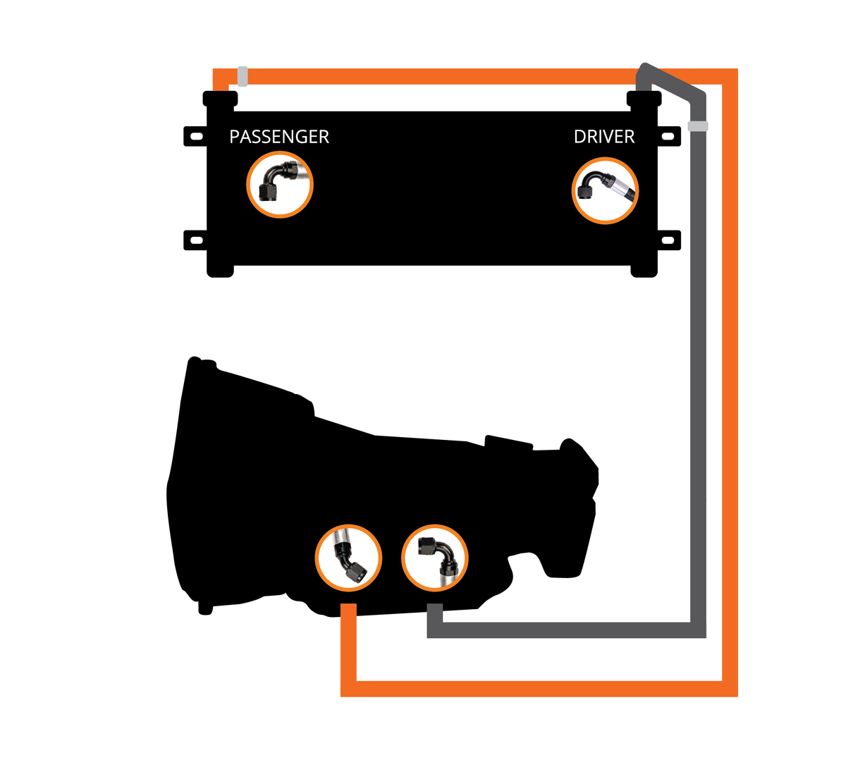 Fleece Performance Fleece Perfromance Trans Cooler  Line Kit for 2003-2007 Ram 2500  3500 FLCFPE-TC-CUMM-0307 | FPE-TC-CUMM-0307