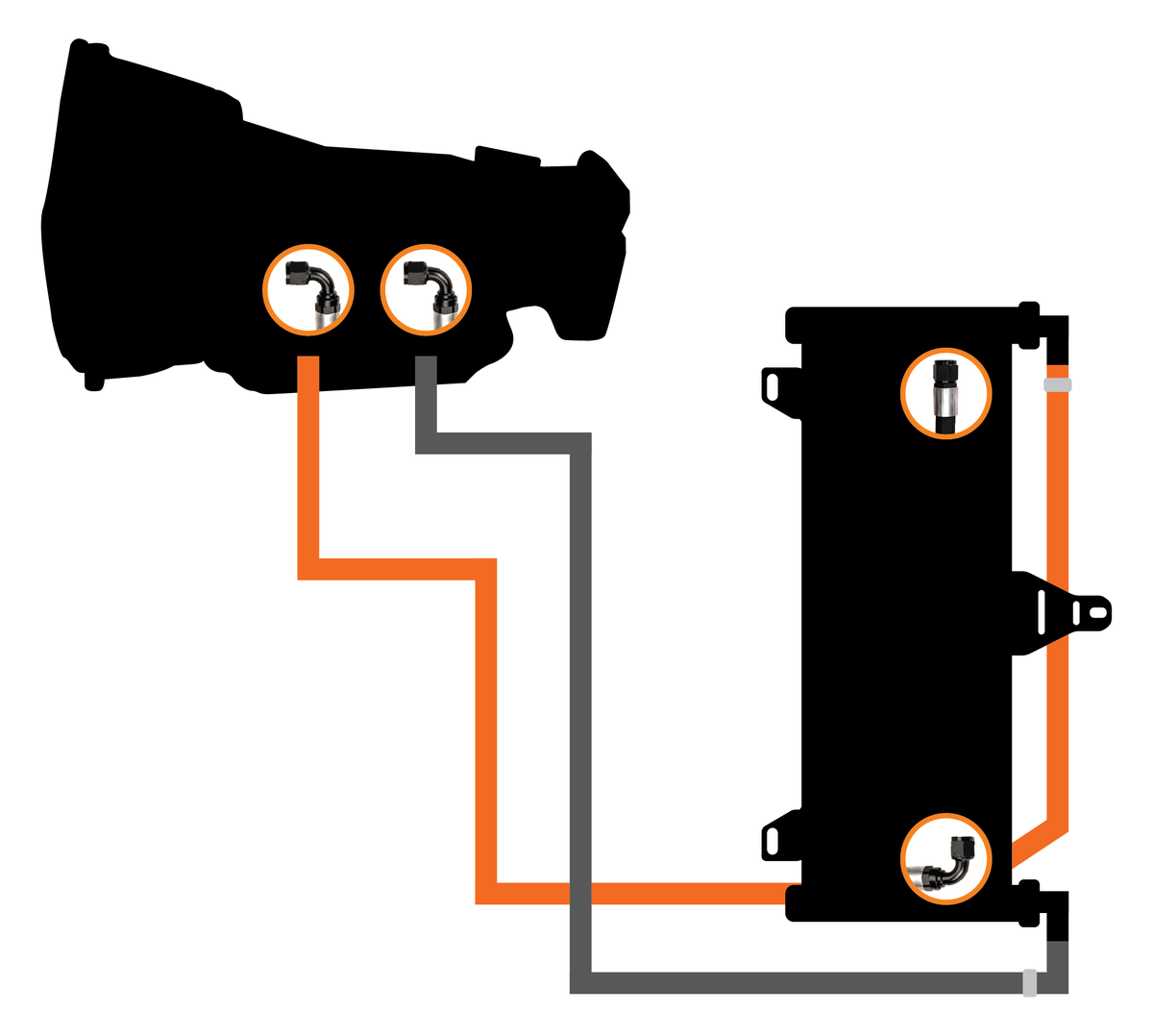 Fleece Performance Fleece Perfromance Trans Cooler  Line Kit for 1994-2002 Dodge Ram FLCFPE-TC-CUMM-9402 | FPE-TC-CUMM-9402