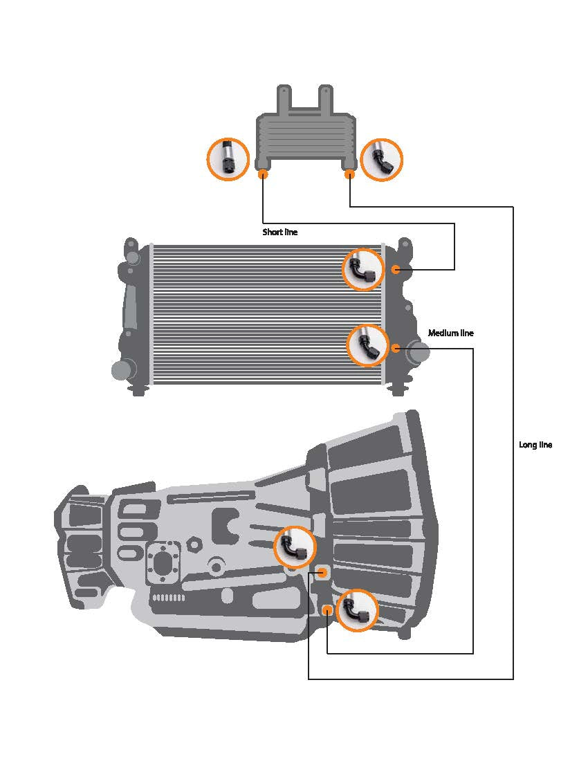 Fleece Performance Fleece Perfromance 2017-2019 GM Duramax Heavy Duty Repl Trans Cooler lines FLCFPE-TL-L5P-1719 | FPE-TL-L5P-1719