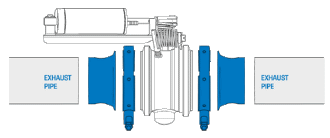 Pacbrake MOUNTING GROUP - 4 SS | C11400